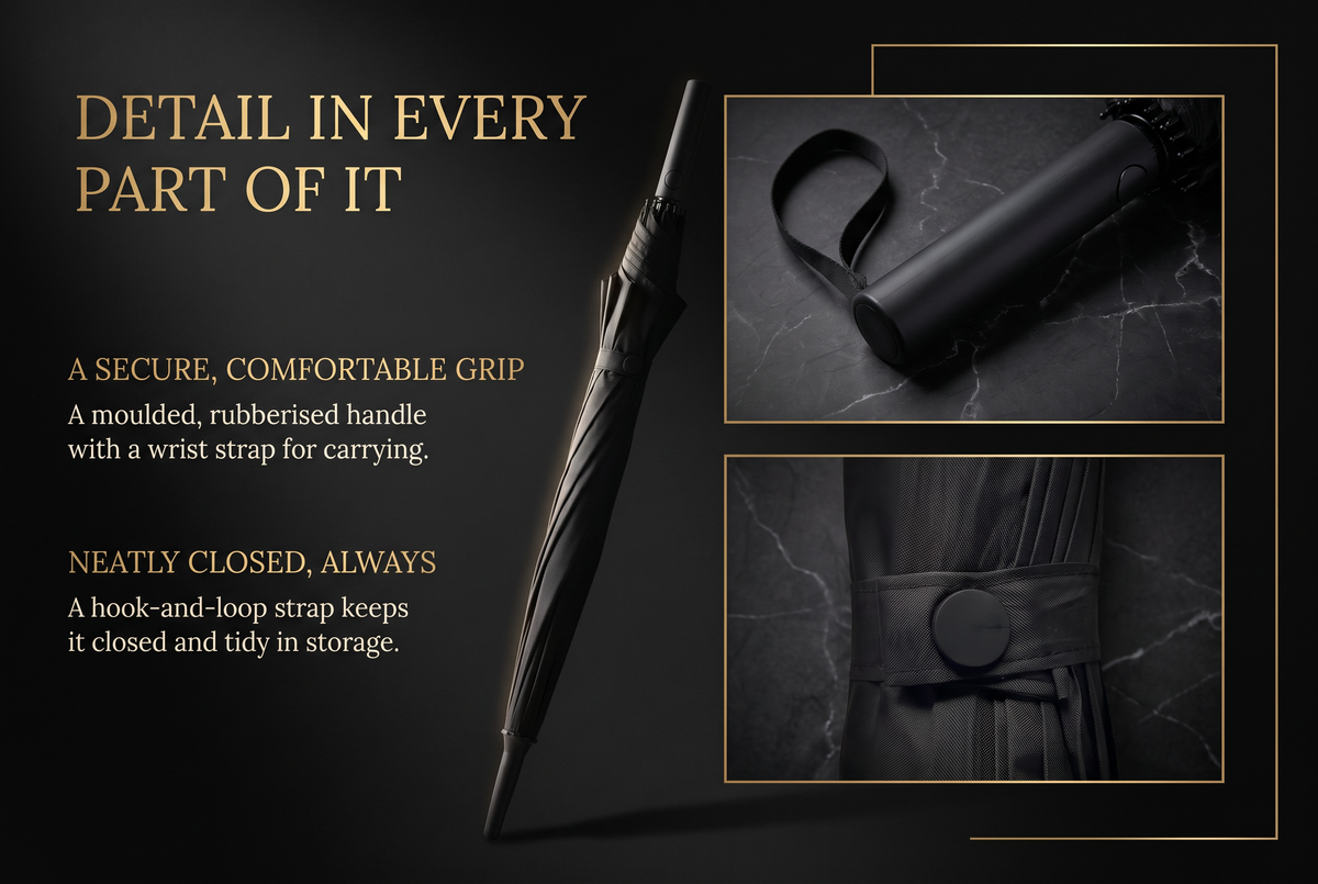 Sovereign detail: a moulded rubberised handle with a wrist strap for carrying, and a hook and loop strap that keeps it closed in storage