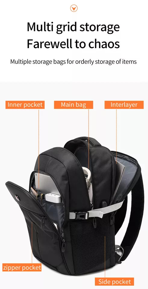 Multi grid storage in the JustPack cabin backpack, with the inner pocket, main bag, interlayer, zipper pocket and side pocket labelled
